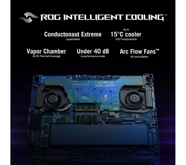 Asus ROG Strix SCAR 17 17.3" Gaming Laptop