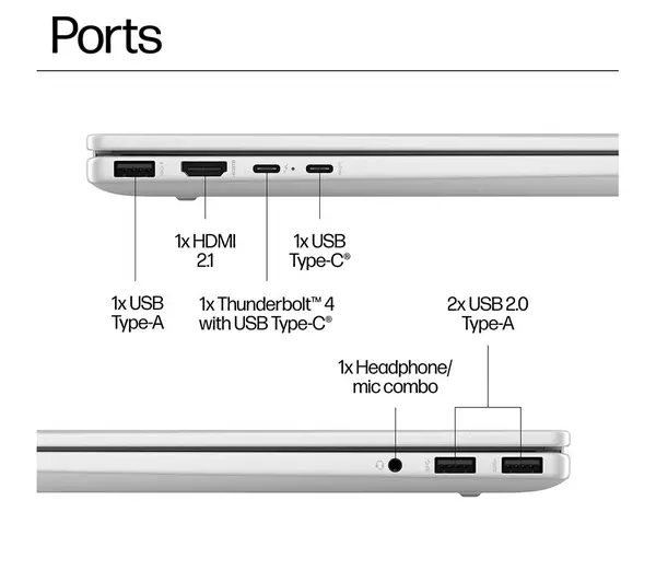 HP Envy 17 17.3" Laptop