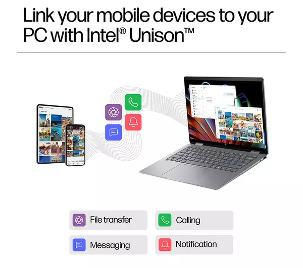 HP Envy x360 14 14" 2 in 1 Laptop