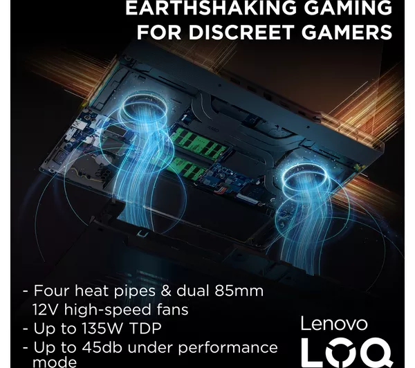 Lenovo LOQ 15APH8 15.6" Gaming Laptop